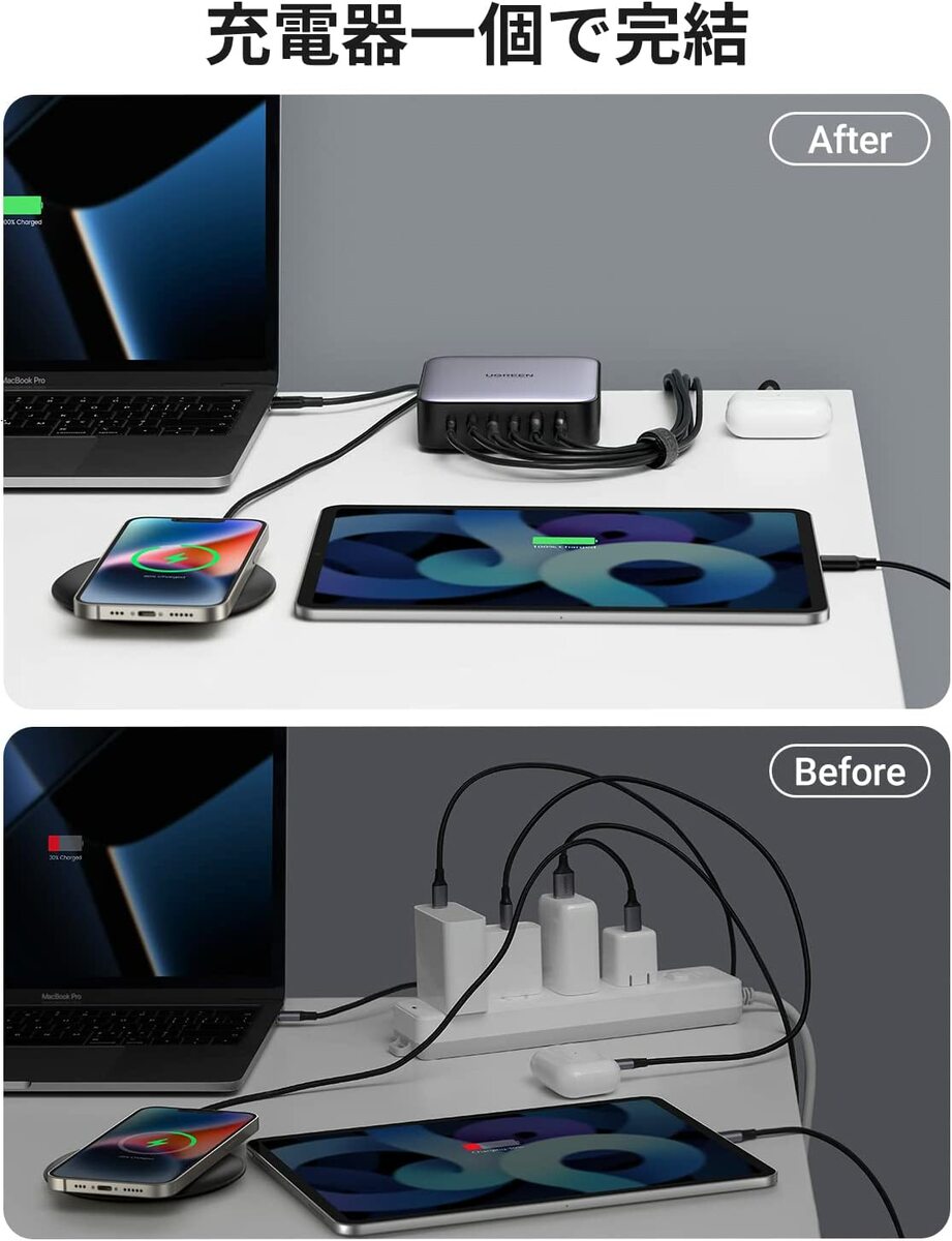 楽天市場】【50%ポイントバック】UGREEN Nexode 200W 充電器 6ポート