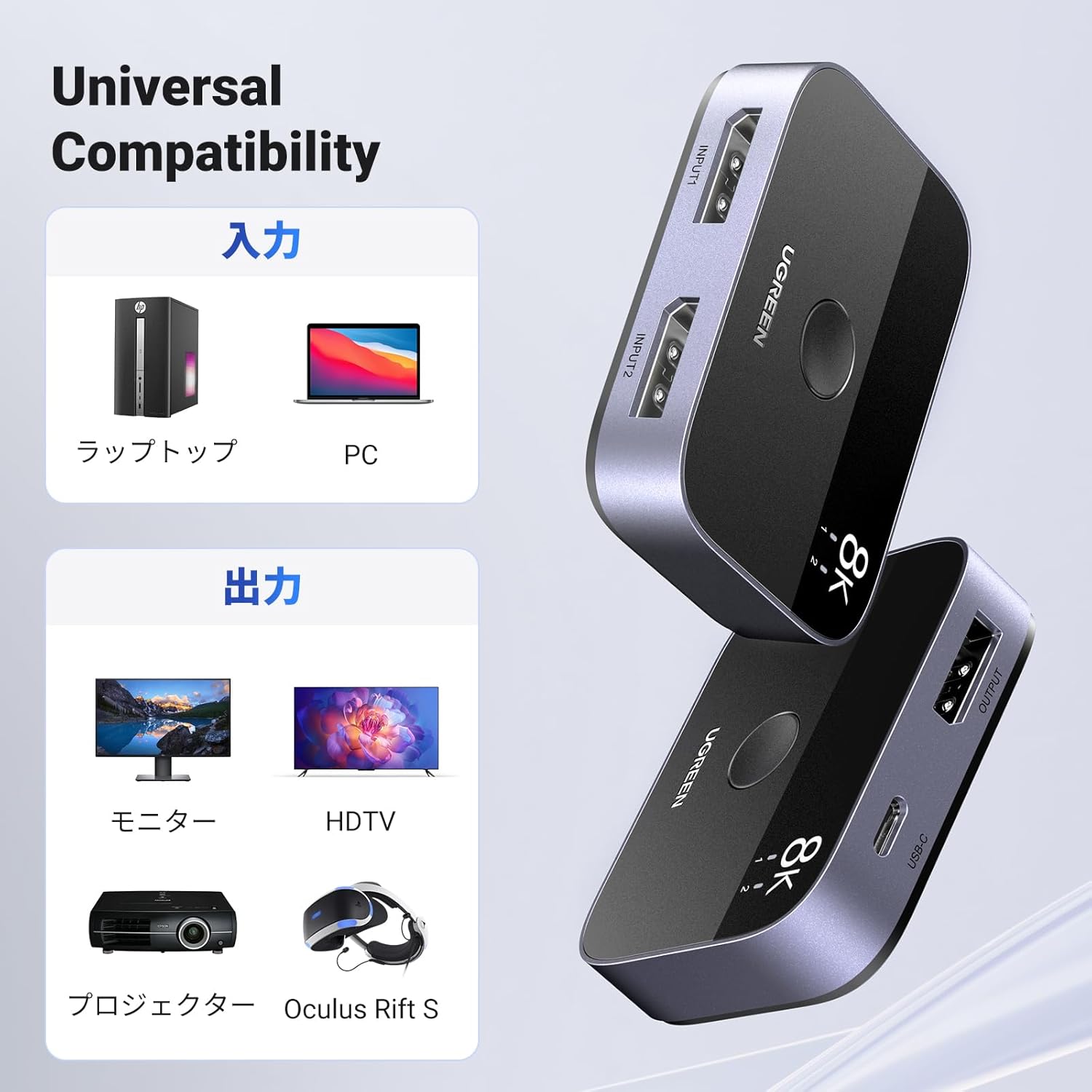 楽天市場】UGREEN Displayport 切替器 8K@30Hz DP1.4 2入力1出力 双方