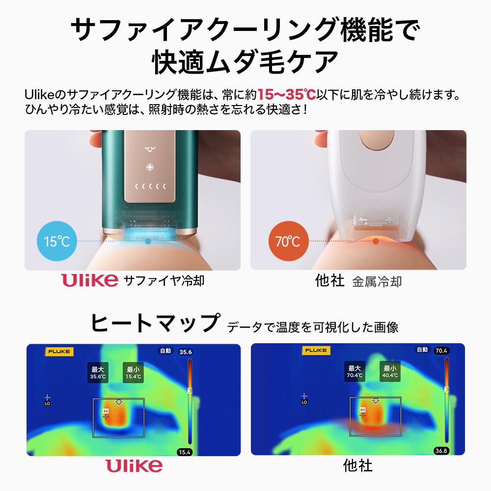 楽天市場】＼クーポン利用でさらにおトク！／光脱毛器 Ulike 公式 IPL