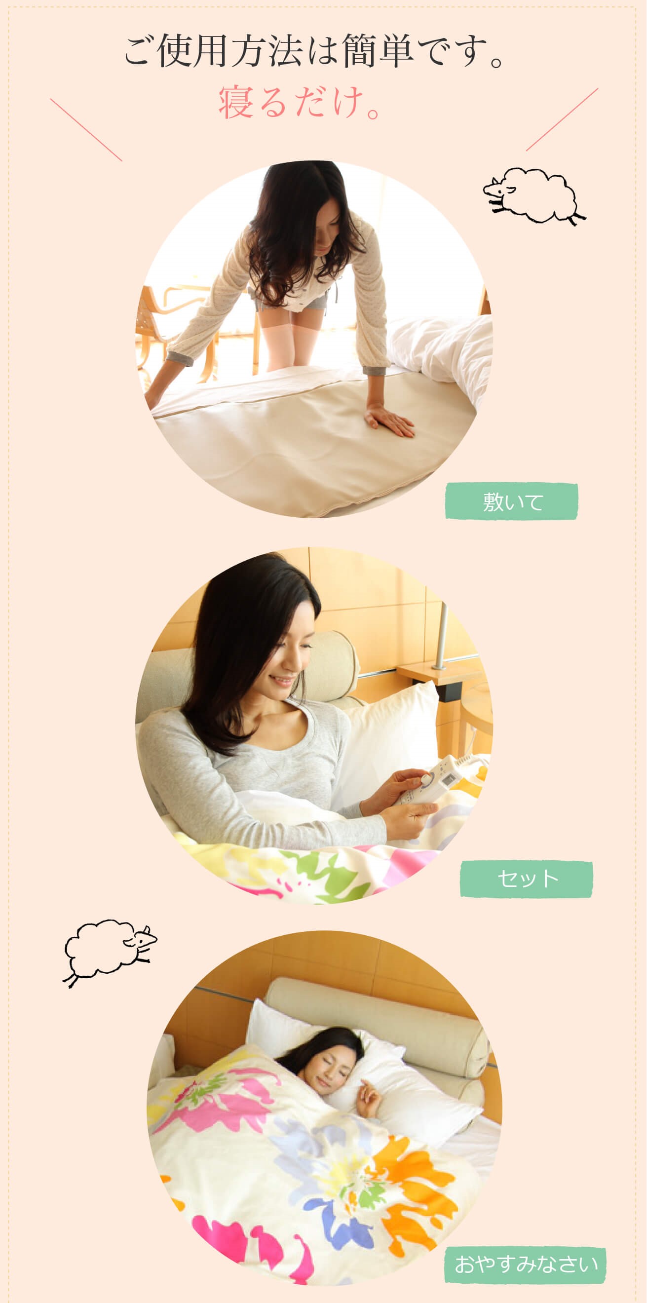 楽天市場】【サンマット FLL 型 正規品 158×52cm 安心の長期保証