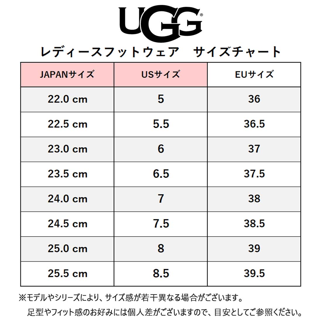 楽天市場】UGG(アグ)レディース コージー スリッパ スリッポン