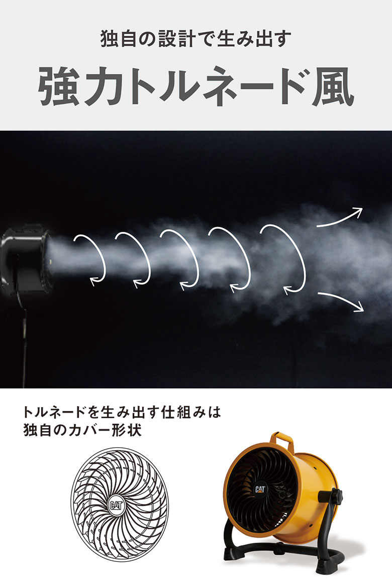 楽天市場】CAT サーキュレーター22cm（壁・床タイプ） 業務用扇風機