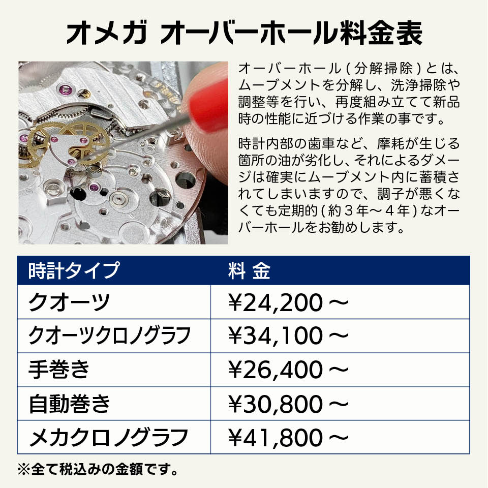 楽天市場】オメガ 見積キット 時計修理 オーバーホール 1年保証 見積