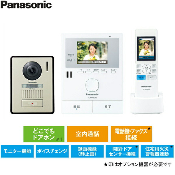 楽天市場】VL-SWE210KLA パナソニック PANASONIC ワイヤレスモニター付