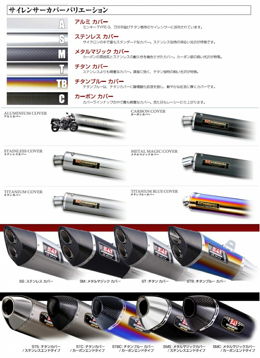 楽天市場】YOSHIMURA ヨシムラ スリップオンサイクロン (ABS付き車両