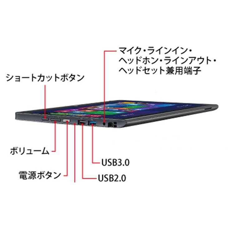 楽天市場】【決算前最終特価+無線マウスプレゼント】【中古】富士通