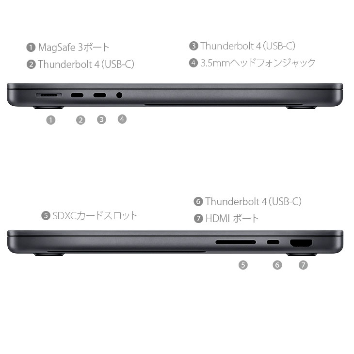 楽天市場】【今だけTYPE-Cハブプレゼント【中古】Apple MacBook Pro