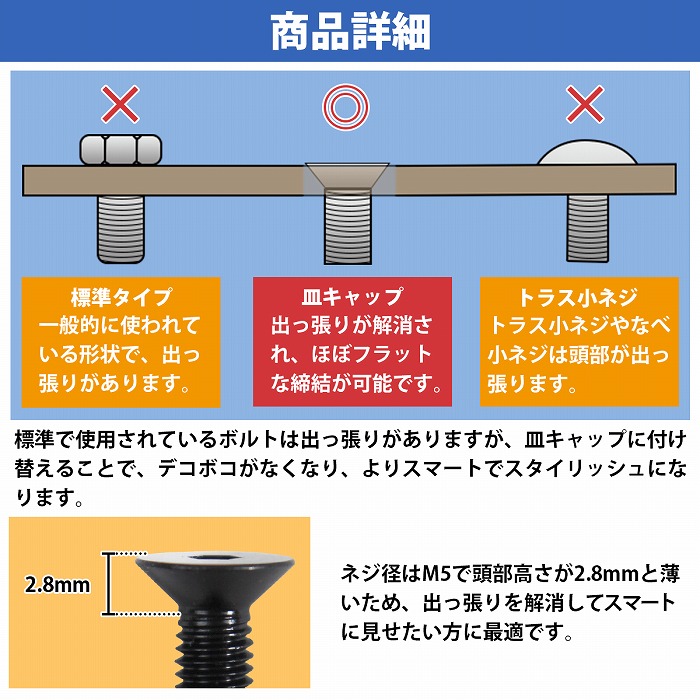 楽天市場】日本製 ステンレス 六角 穴付き 皿 ボルト M5×12mm 6本