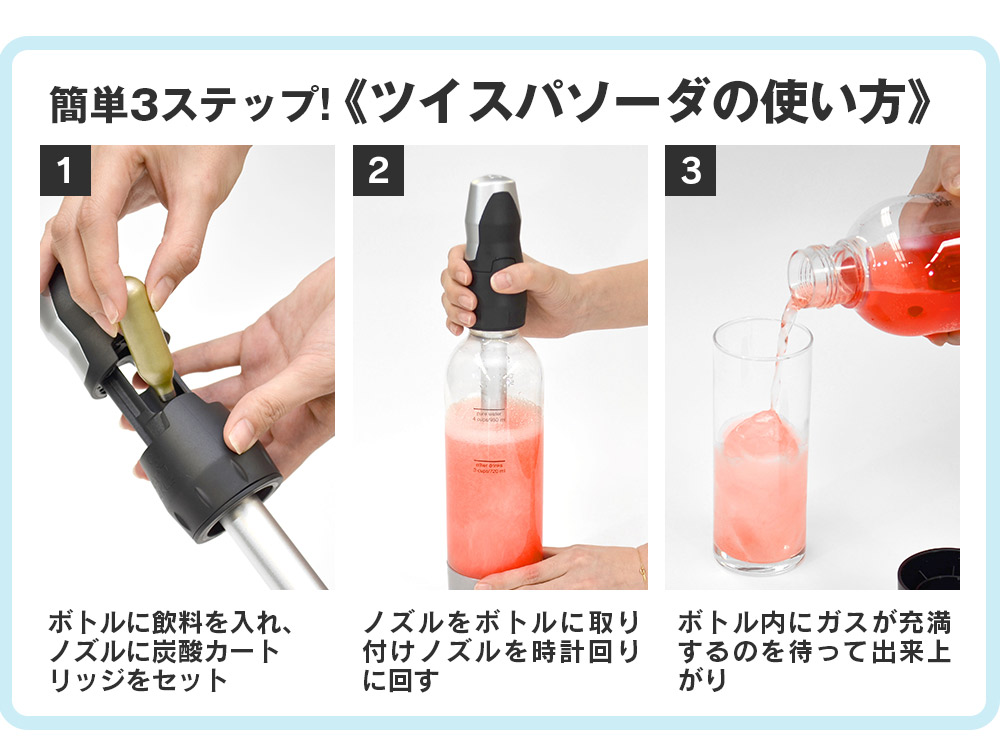 楽天市場】ツイスパソーダ スターターキット SODACK 炭酸カートリッジ
