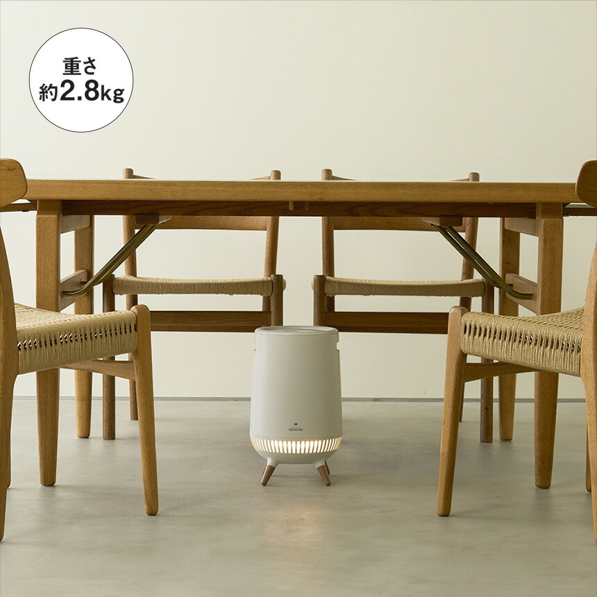 楽天市場】【ポイント10倍】360度 セラミックヒーター どこでもこたつ