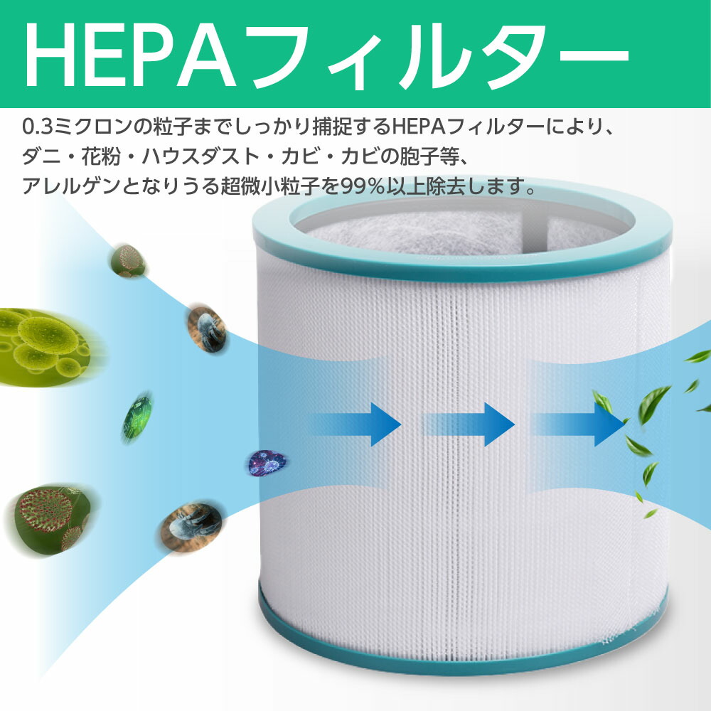 楽天市場】ダイソン対応 フィルター 空気清浄機 (TP00,TP02,TP03,BP01