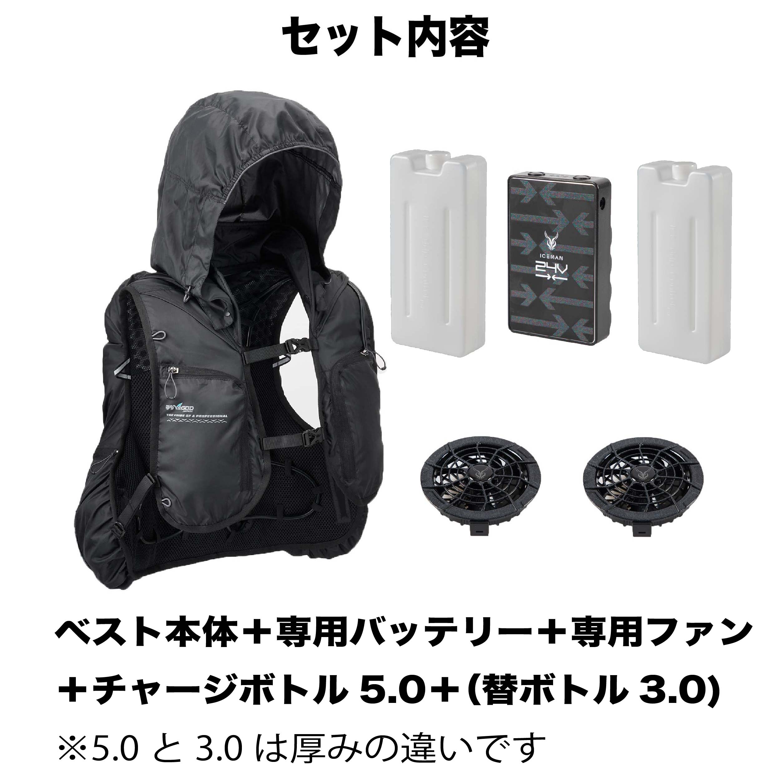 楽天市場】水冷 空調 薄型 アイスマンPRO ハイブリッド フルセット