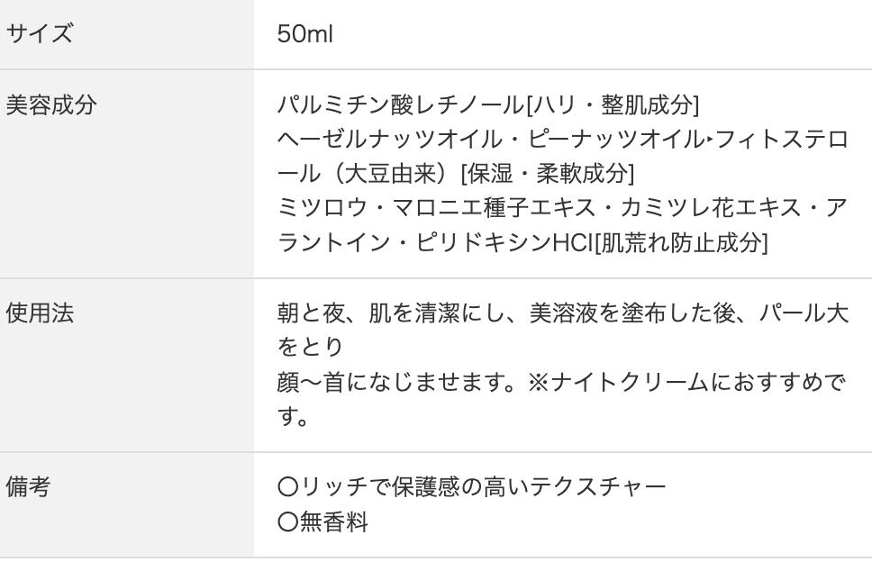 楽天市場】＼クーポン対象／マリアギャラン クリーム 5A エイジング