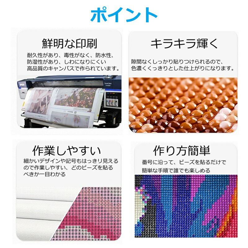 楽天市場】【2点で450円OFF】【オーダーメイド】ダイヤモンドアート