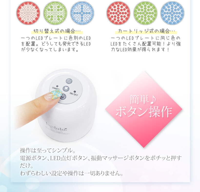 楽天市場】【期間限定 16500→8250円】美ルル 美顔器ヒカリミニ LED