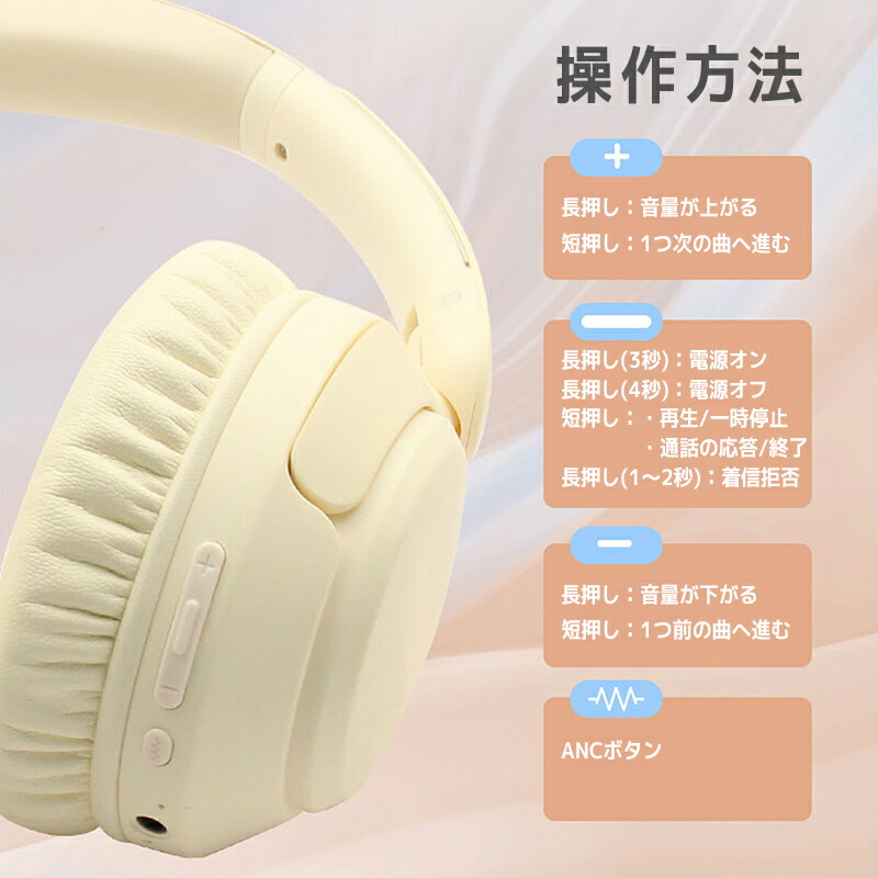 楽天市場】☆月末10%OFFクーポン☆ ヘッドホン bluetooth 5.3