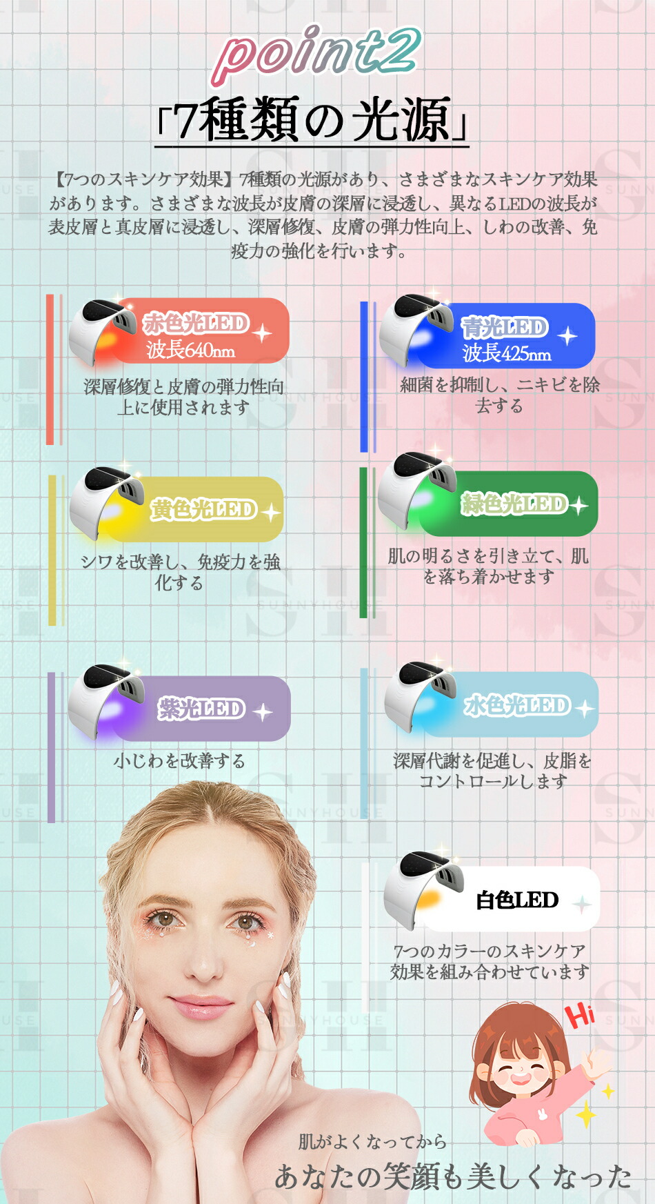 楽天市場】光エステ LED美顏器 Photon 7色LED光 美顔マスク コラーゲン