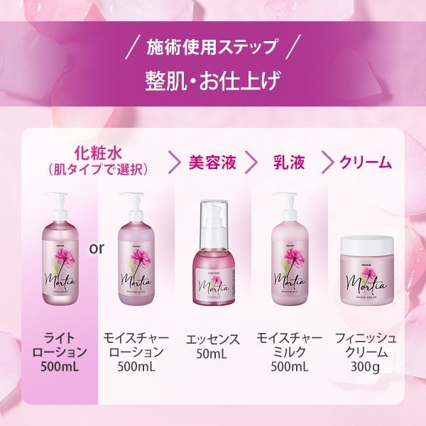 楽天市場】ローション エイジングケア 500mL 化粧水 美肌 さっぱり