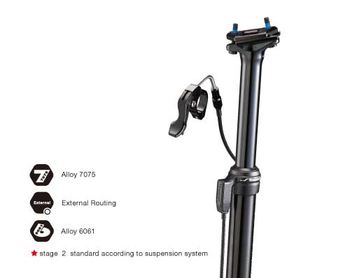 TranzX-inspring your ride