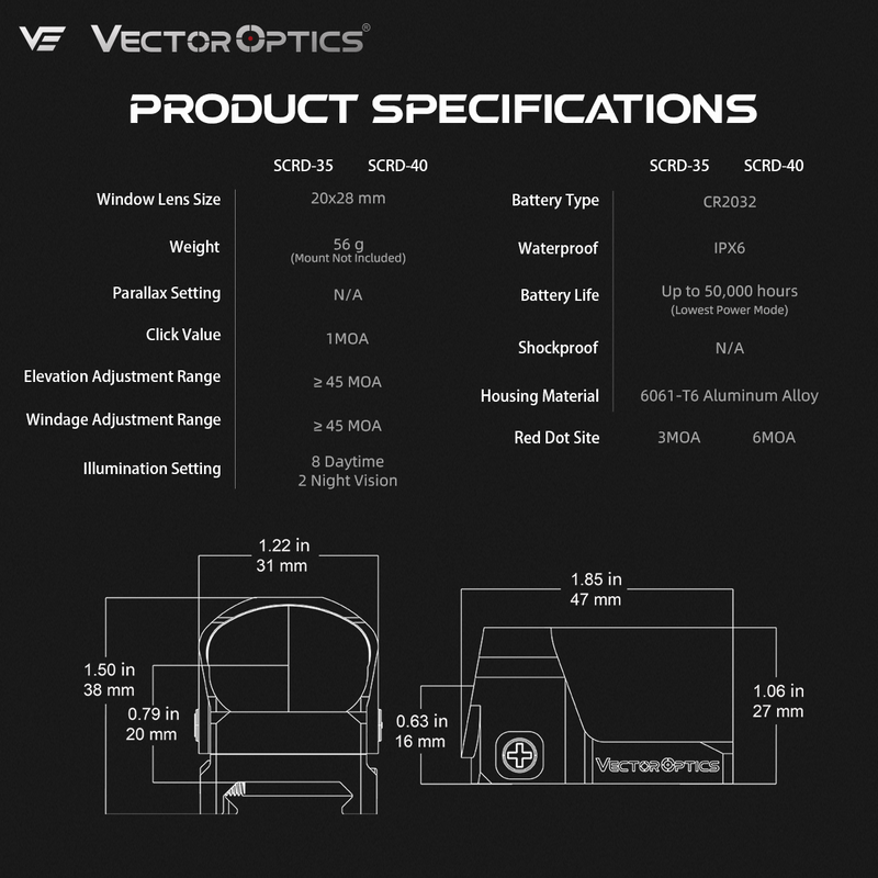 For Glock® 17/19 | Frenzy FU 1x20x28 6 MOA Red Dot Sight |TEK