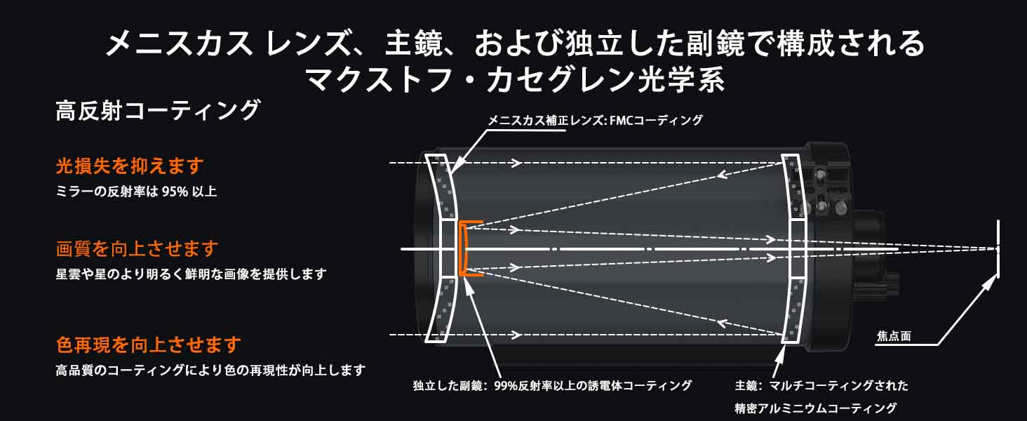 新商品❘MK127 マクストフカセグレン式望遠鏡による深宇宙探査！