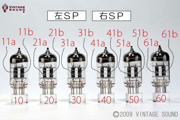 間違いだらけの真空管選び - ヴィンテージサウンド