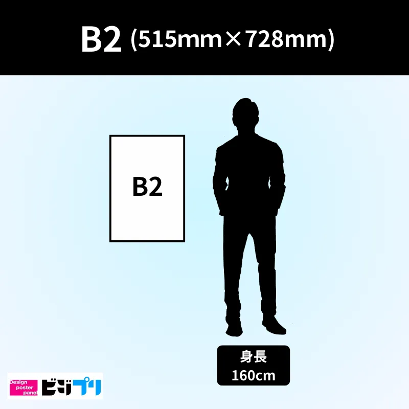 B2サイズ｜ポスター印刷