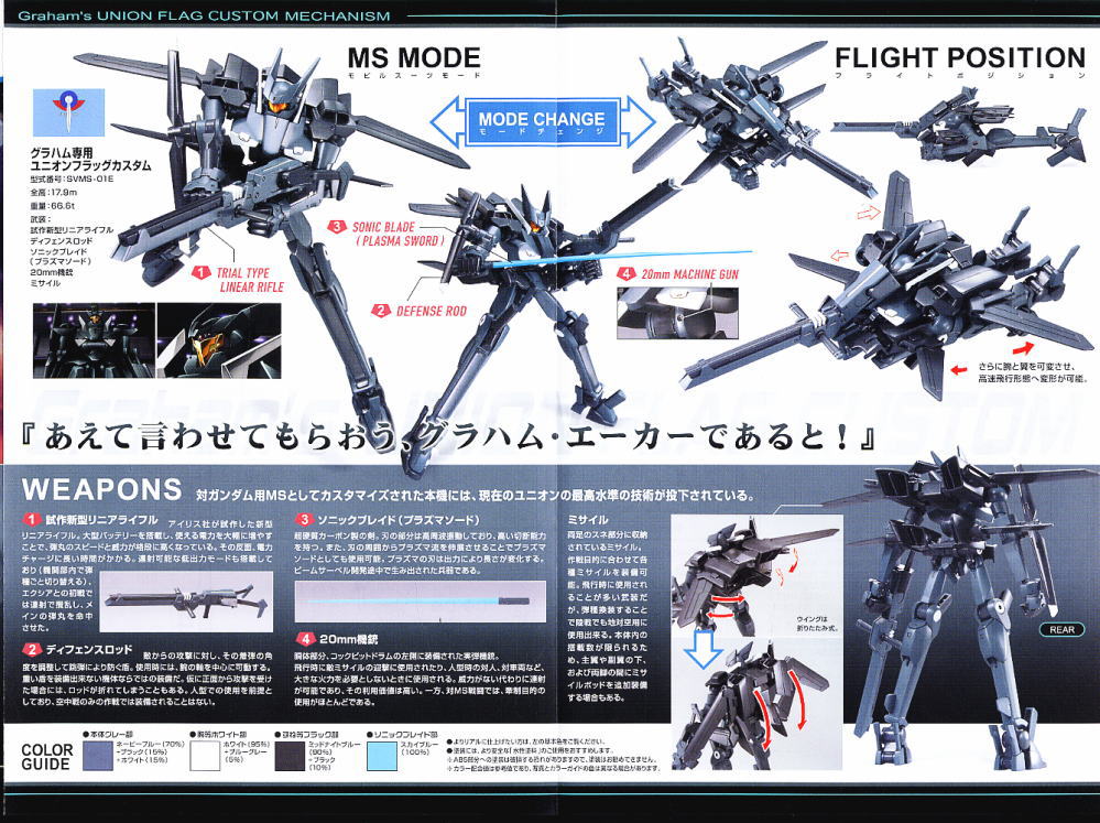 グラハム専用 ユニオンフラッグカスタム (HG) (ガンプラ) - ホビー
