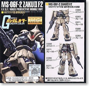 MG「ザクII F2 連邦軍仕様」用 ガンダムカラーセット (塗料) - ホビー