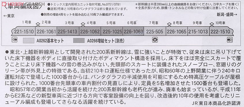 200系1500番台 新幹線 リニューアル編成 (基本・6両セット) (鉄道模型
