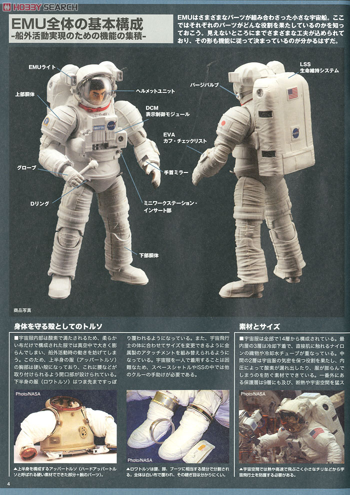 宇宙兄弟 ムッタ＆アポ EVAセット (プラモデル) - ホビーサーチ