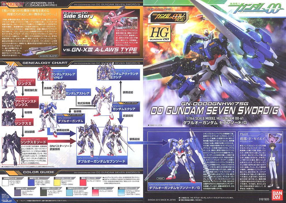 ダブルオーガンダムセブンソード/G (HG) (ガンプラ) - ホビーサーチ