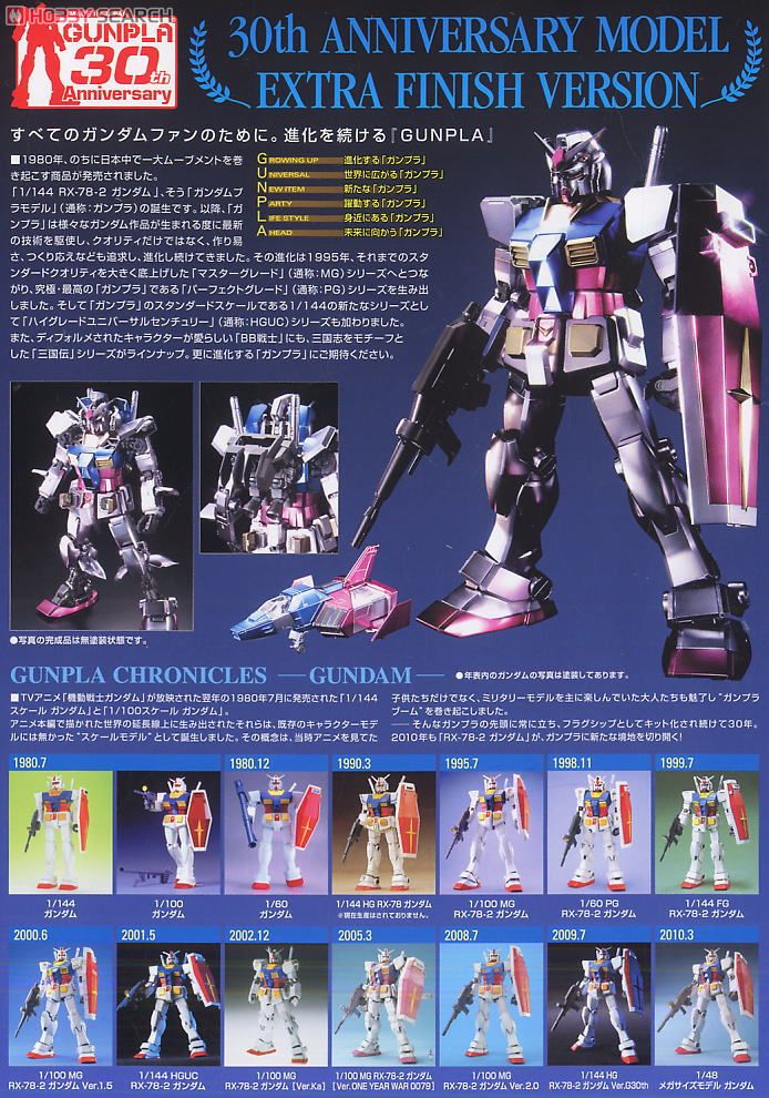 RX-78-2 ガンダム 30周年限定モデル エクストラフィニッシュVer. (PG