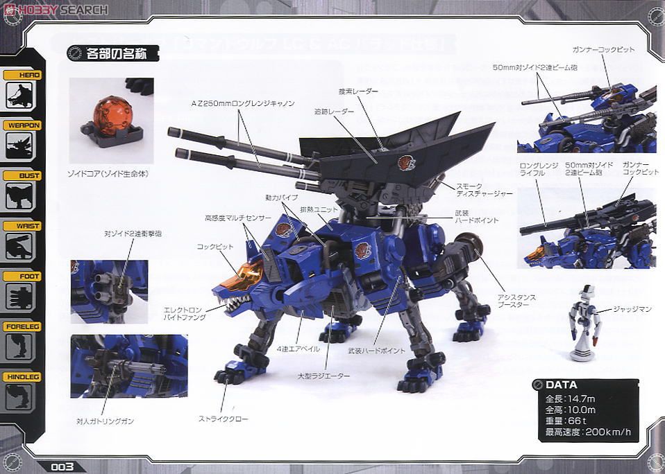 コマンドウルフLC＆AC バラッド仕様 (プラモデル) - ホビーサーチ