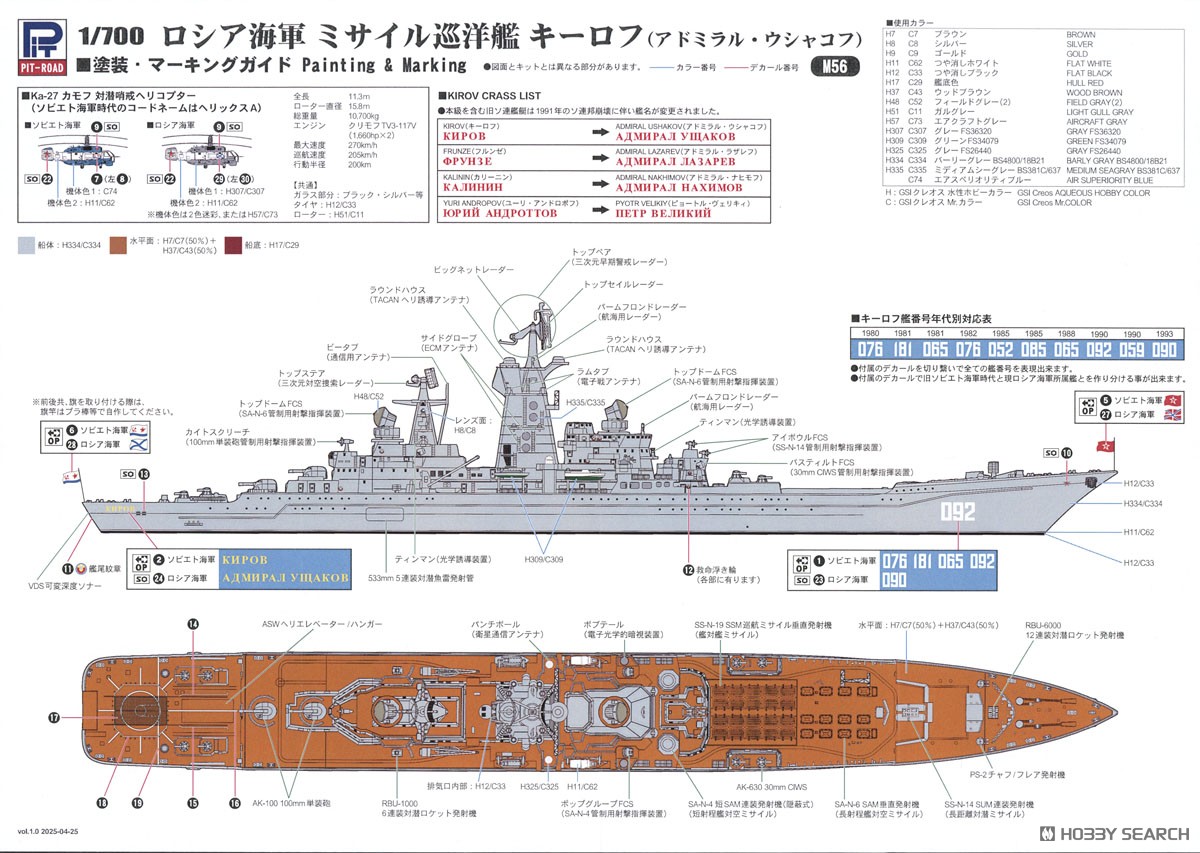 ロシア海軍 ミサイル巡洋艦 キーロフ (現アドミラル・ウシャコフ