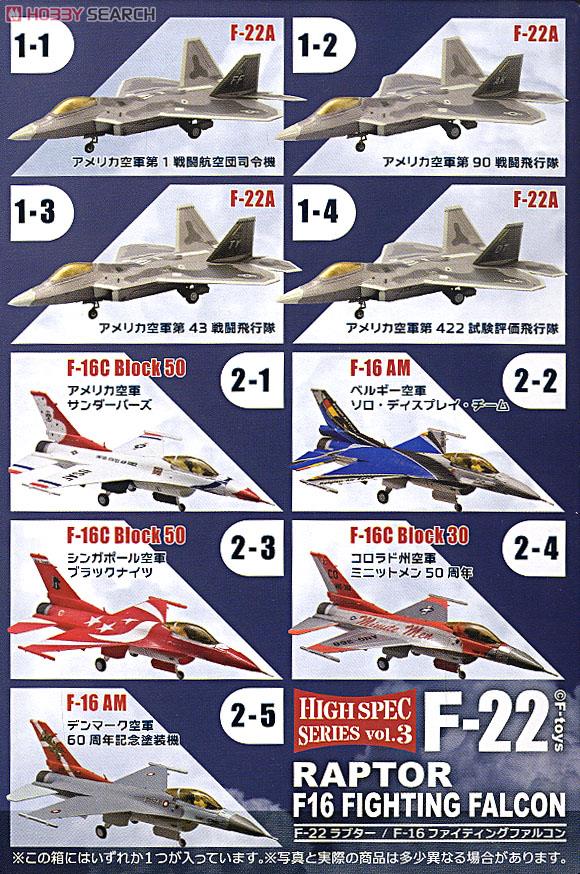 エフトイズ ハイスペックシリーズ F22 Anybuy公式アカウント1号機