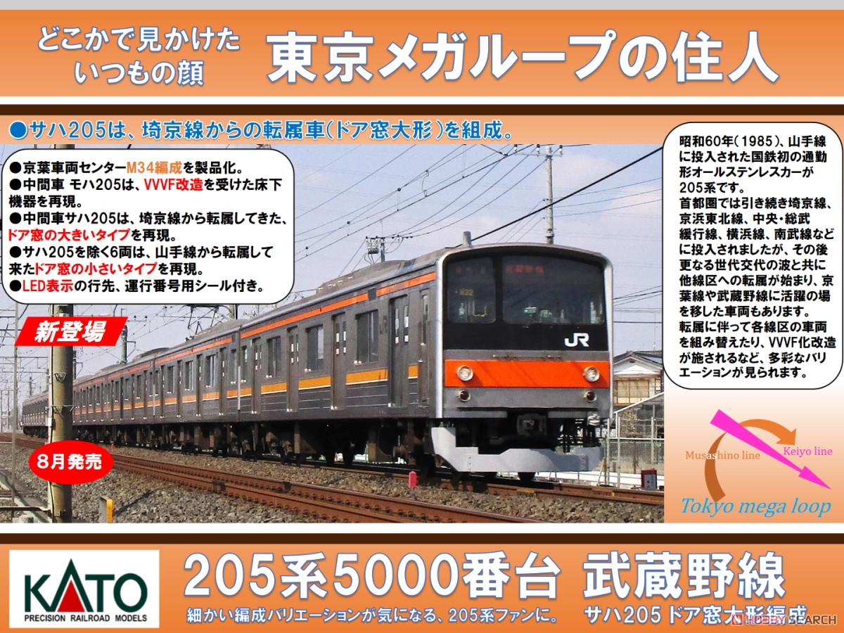205系5000番台 武蔵野線 (サハ205 ドア大窓) (8両セット) (鉄道模型