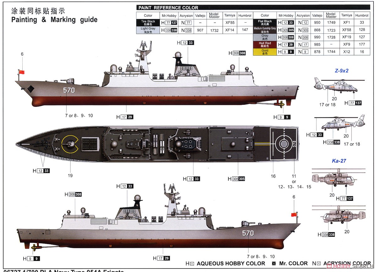 中国人民解放軍海軍 054A型 ミサイル・フリゲート艦 (プラモデル