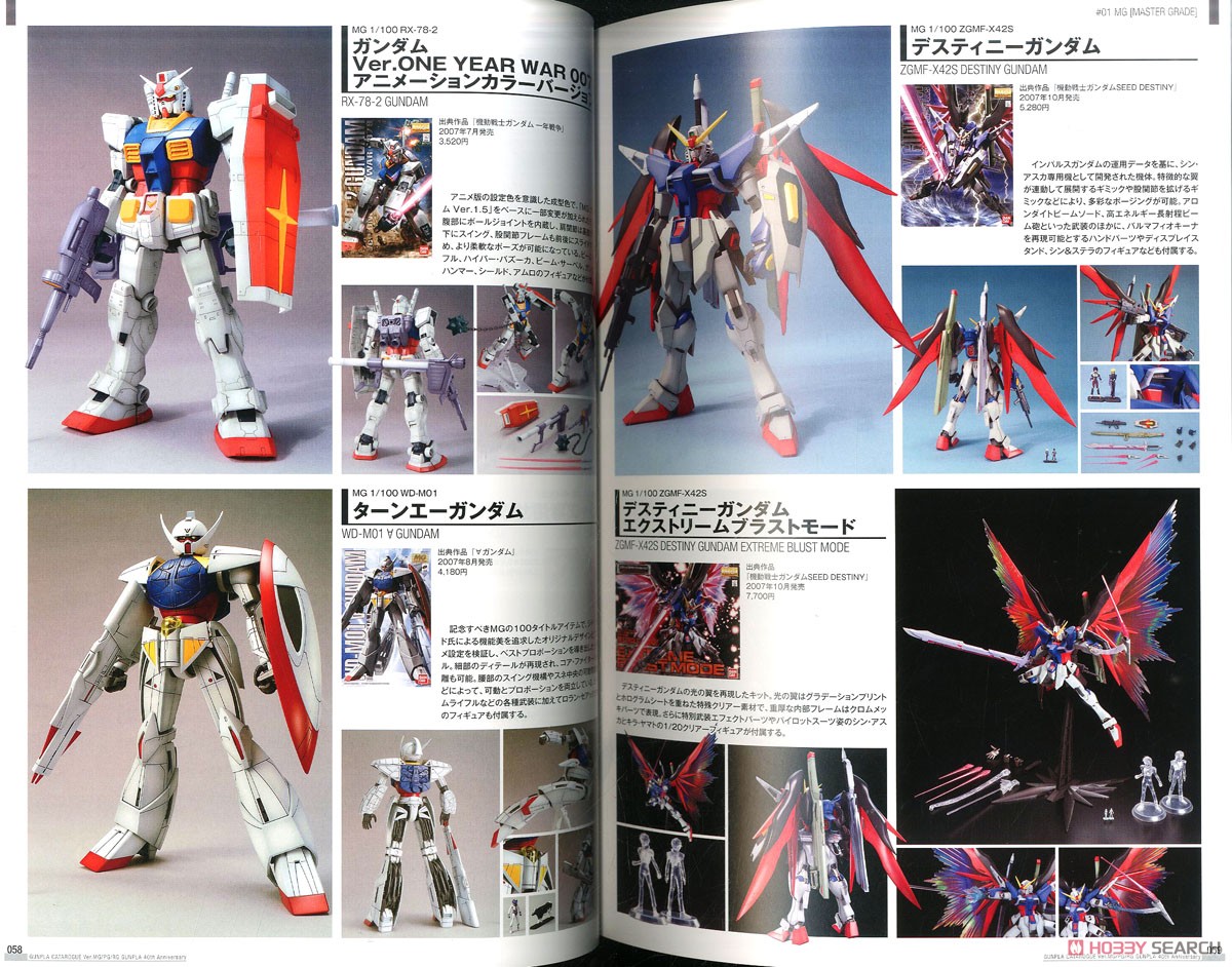 ガンプラカタログ Ver.MG/PG/RG GUNPLA 40th Anniversary (画集・設定