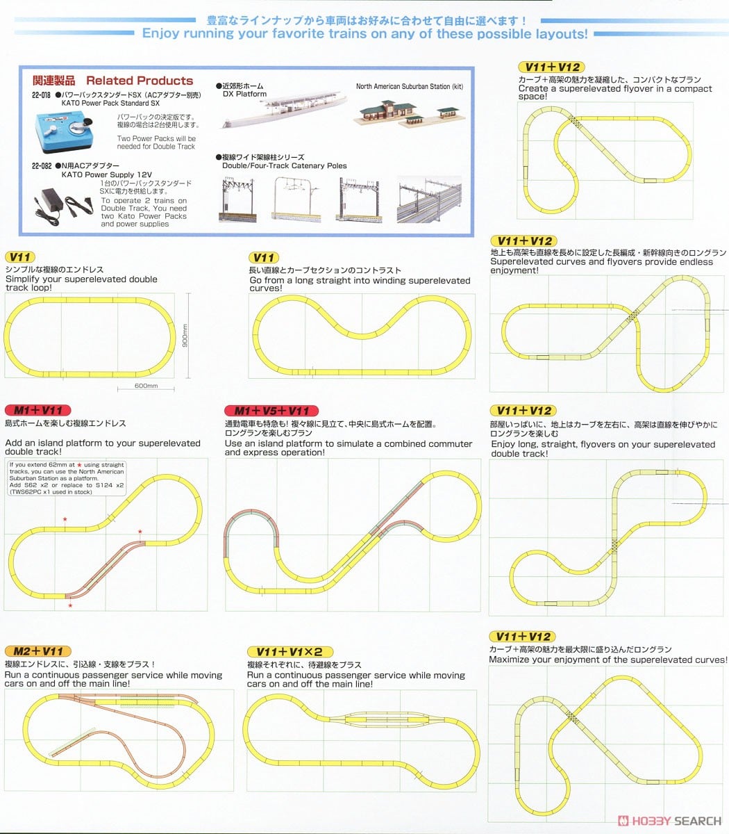 UNITRACK [V11] 複線線路セット (バリエーション11) (鉄道模型