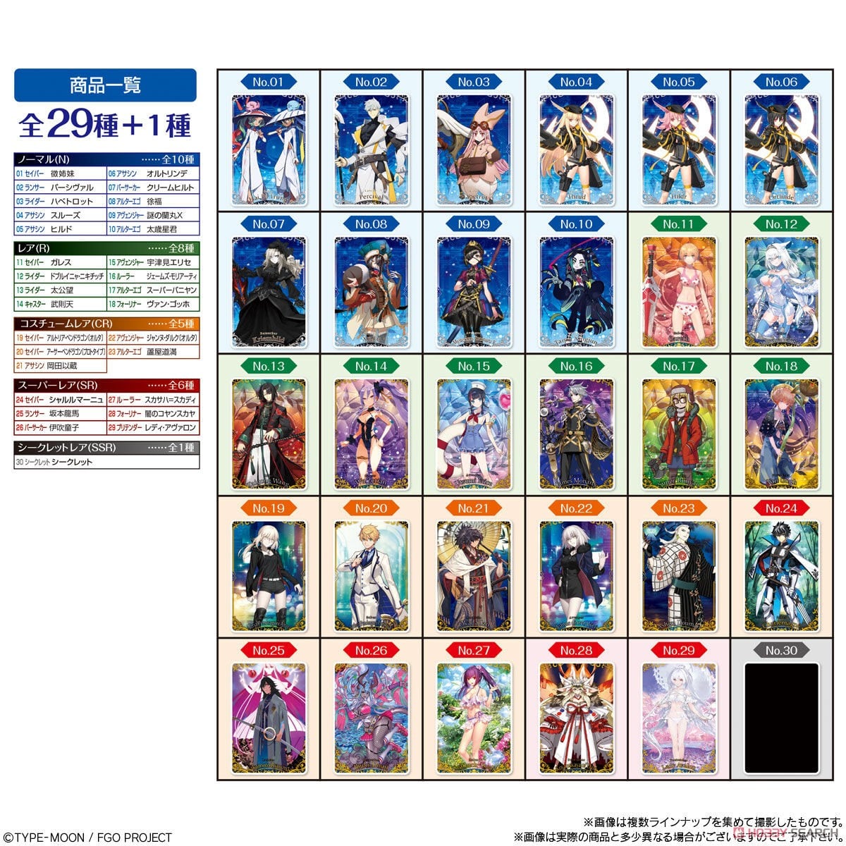Fate/Grand Order Wafer 12 (Set of 20) (Shokugan) - HobbySearch Toy