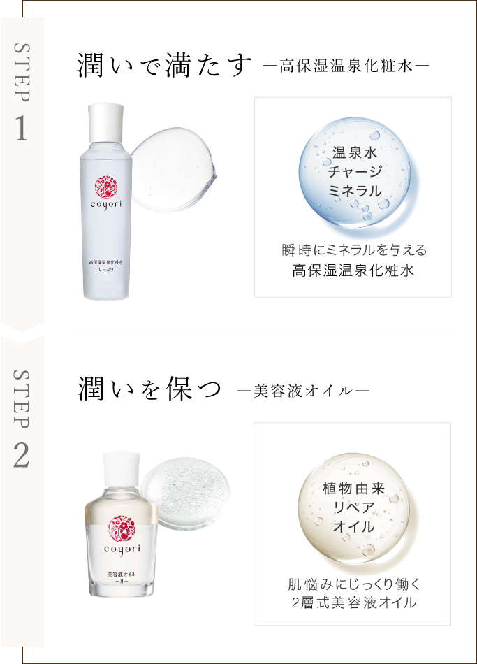 美容液オイル-月- 40mL｜【公式】Coyori（こより）｜国産オーガニック