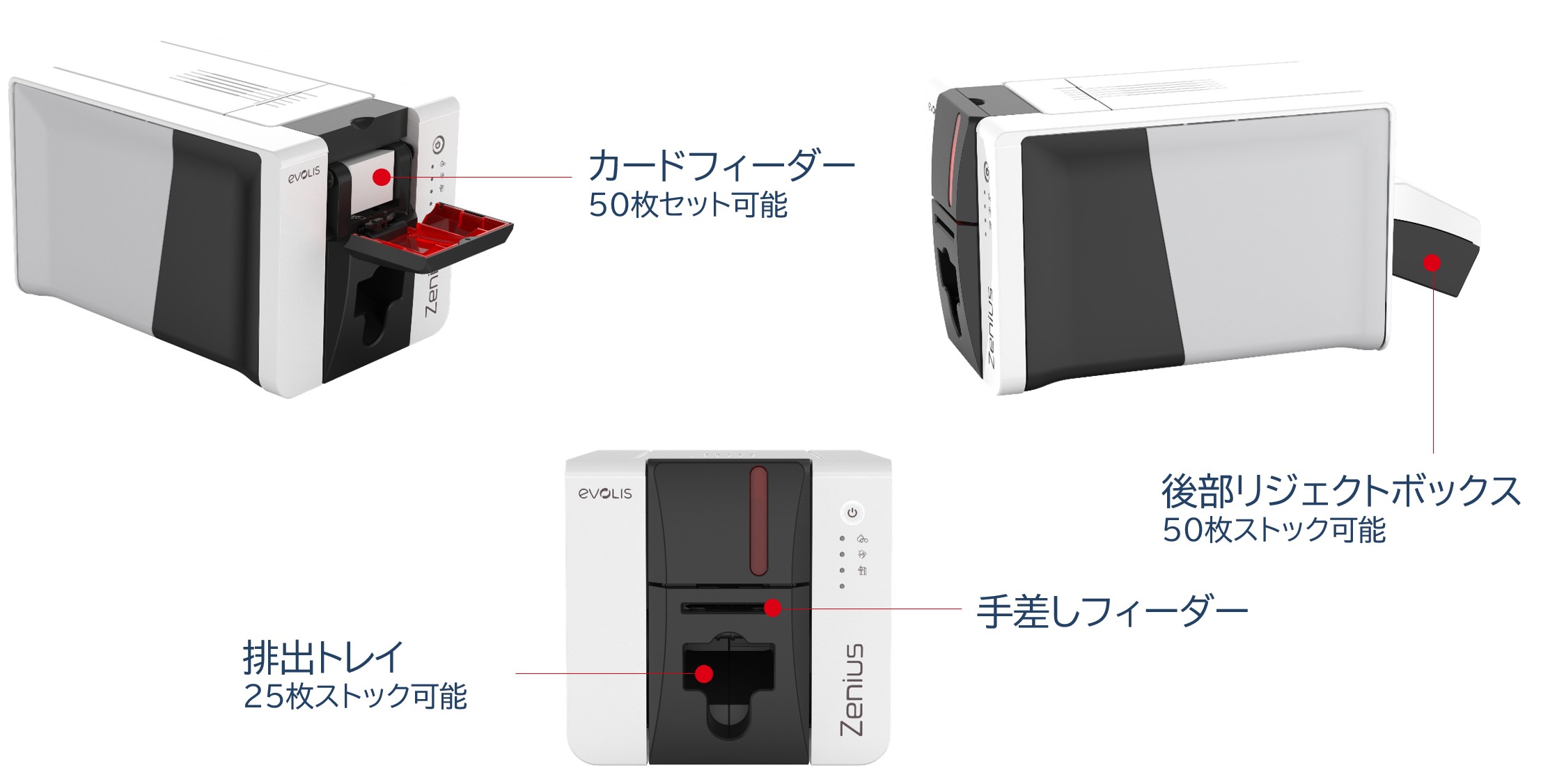 Zenius2 | カードプリンタならCardEx