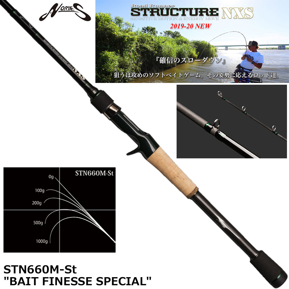 オリムピック(OLYMPIC) 25スーパーシルベラード GSILSC-762ML スーパー