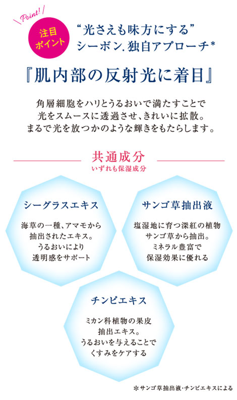 フェイシャリストホワイト クリアローション ラージ 300mL│【公式