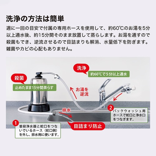 直送】浄水器 ハーレーⅡ: オーガニックライフ・コスメ・雑貨