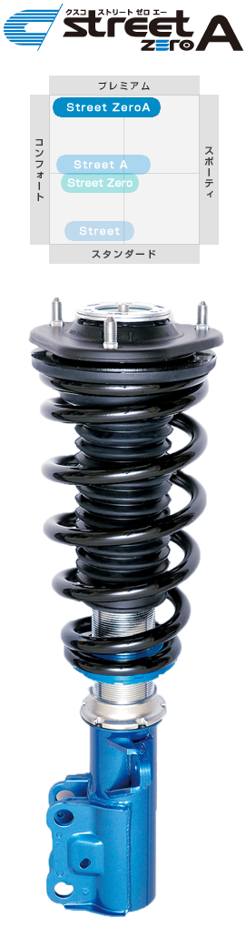 ミニバン、コンパクト、Kカーに青のストリート ゼロ エー 製品情報