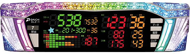 中古】デー太郎ランプゼータ【大型表示・LED照明・スランプグラフ機能