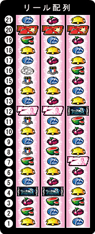 サミー パチスロサクラ大戦3～Loop Ver.～ 中古パチスロ実機 [4ch対応