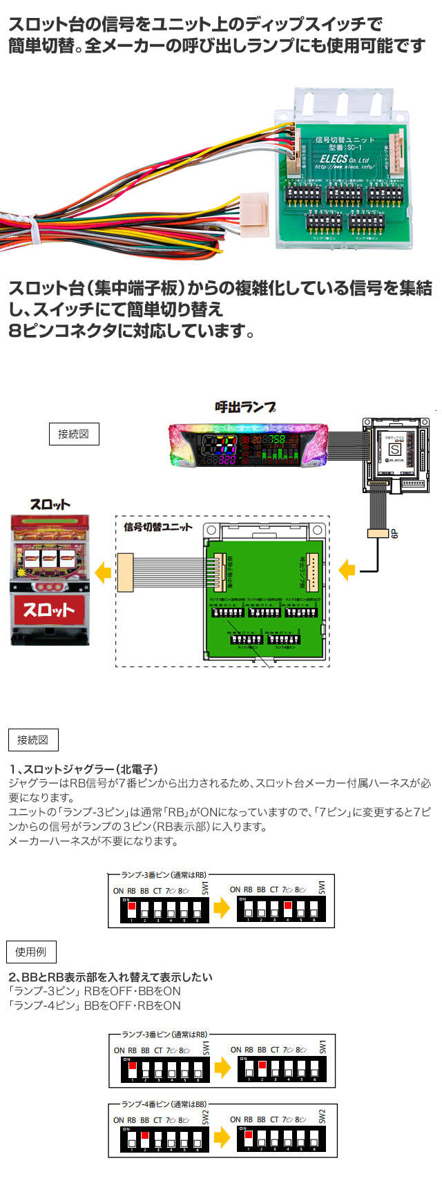 データカウンター 信号切替ユニット SC-1 A-SLOT
